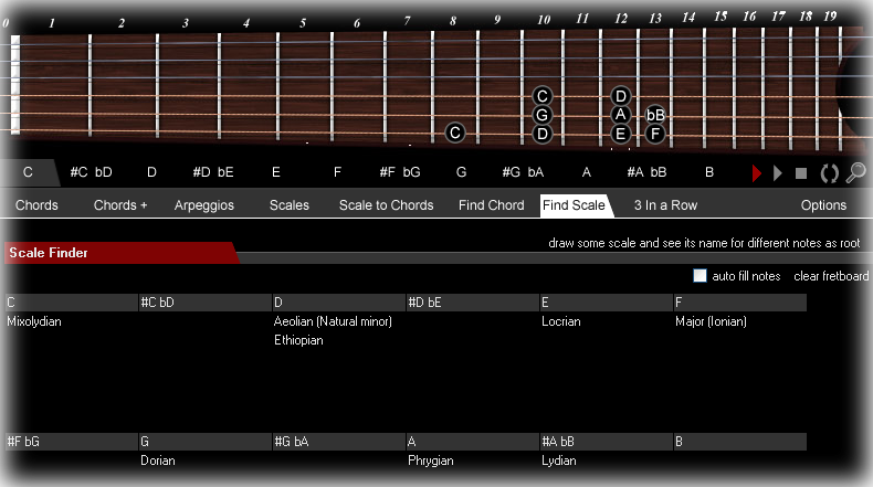 find modal scales and scales that share the same notes