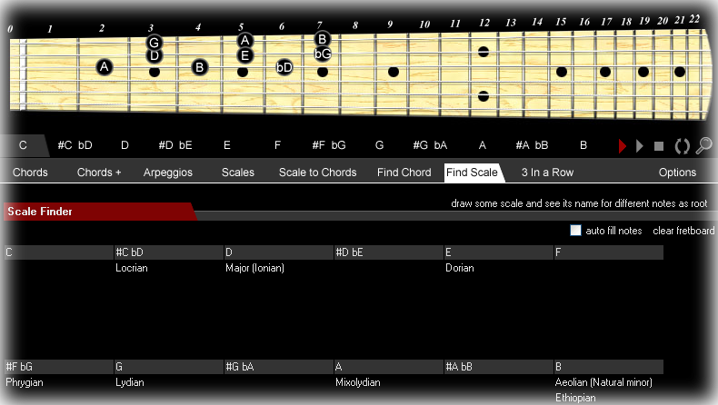 recognize scales by drawing a few notes on the fretboard