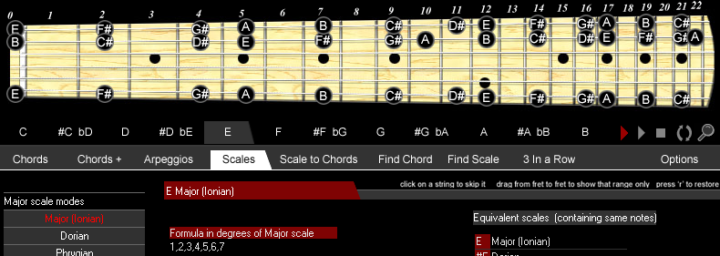 modal scales are the same as major scale but played in a different context