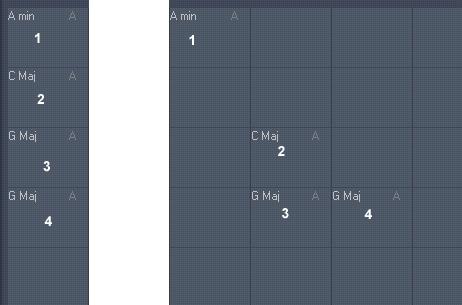 chord sequencer reads blocks vertically in left to right direction