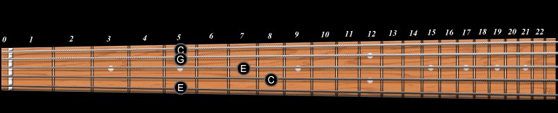 learn to play five string bass 