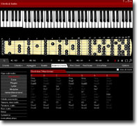 explore guitar and bass fretboard and learn new chords scales and arpeggios